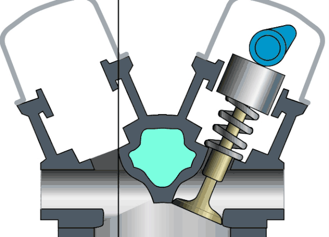 直压式气门sohc单凸轮轴引擎缸径,冲程,排气量与压缩比碟刹鼓刹发动机
