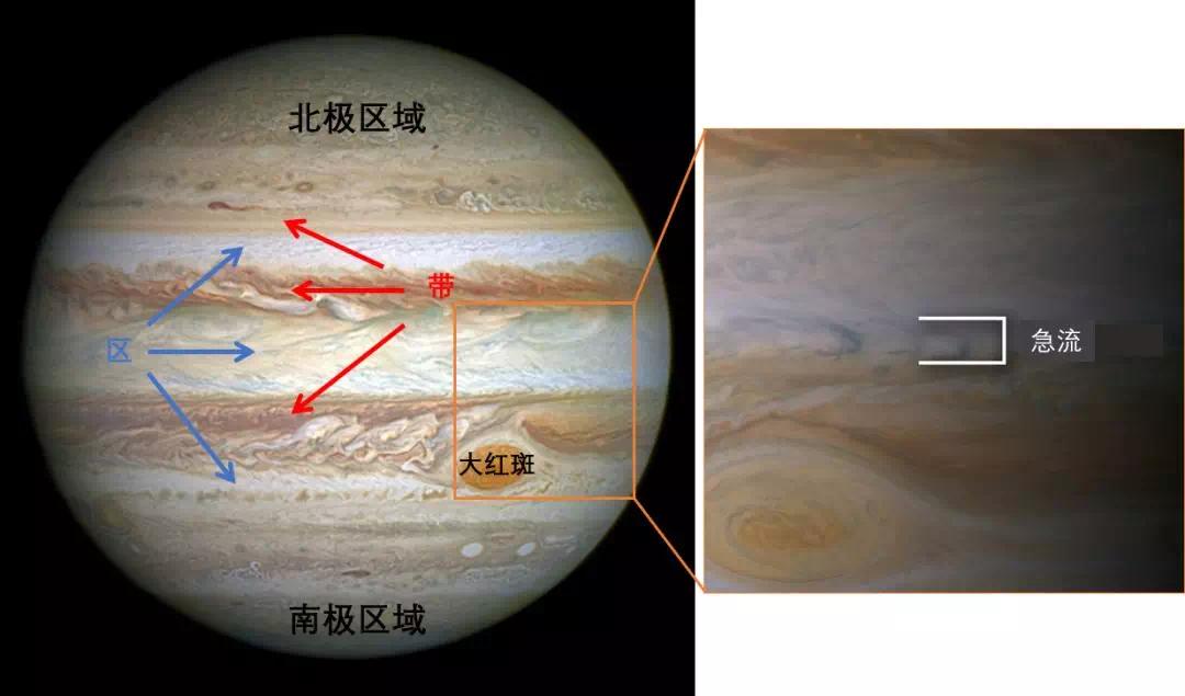 自然封面朱诺号发现木星炫目的南北极气旋和神奇的内部结构