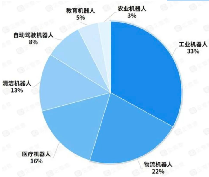 微信截图_20211116085919