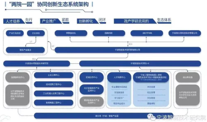 微信截图_20211116085906