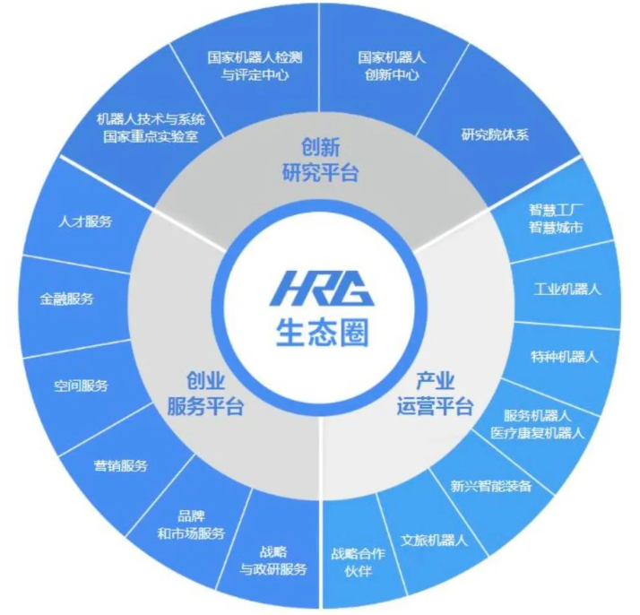 微信截图_20211116085829