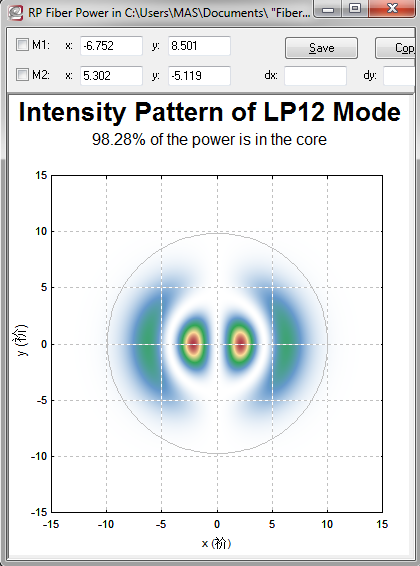 RP Fiber Power 光纤激光器及激光器设计软件一光纤模式分布的计算 