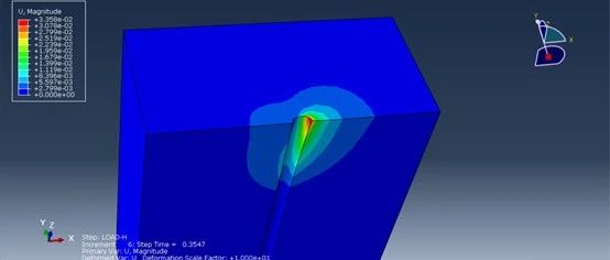 和我一起探索ABAQUS桩基承载力分析中的实际应用价值