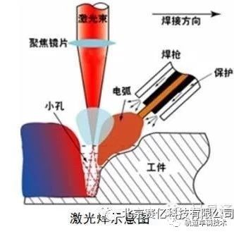 晶界的介绍