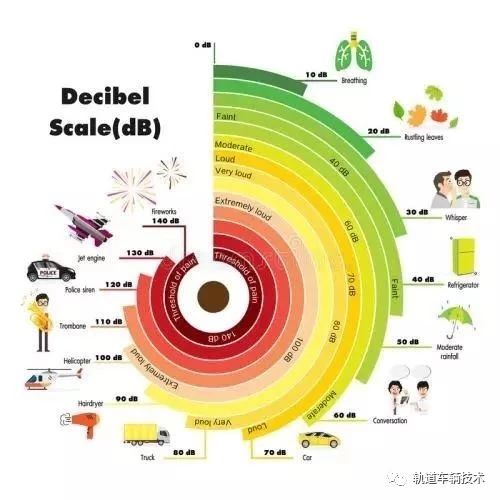 西南交大牵引动力国家重点实验室自主开发软件介绍