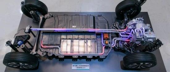 动力电池热管理系统性能试验方法1