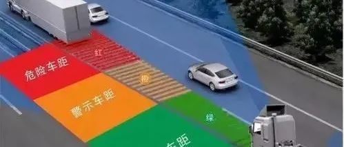 【技研】汽车性能集成开发-整车驾驶质量驾驶性