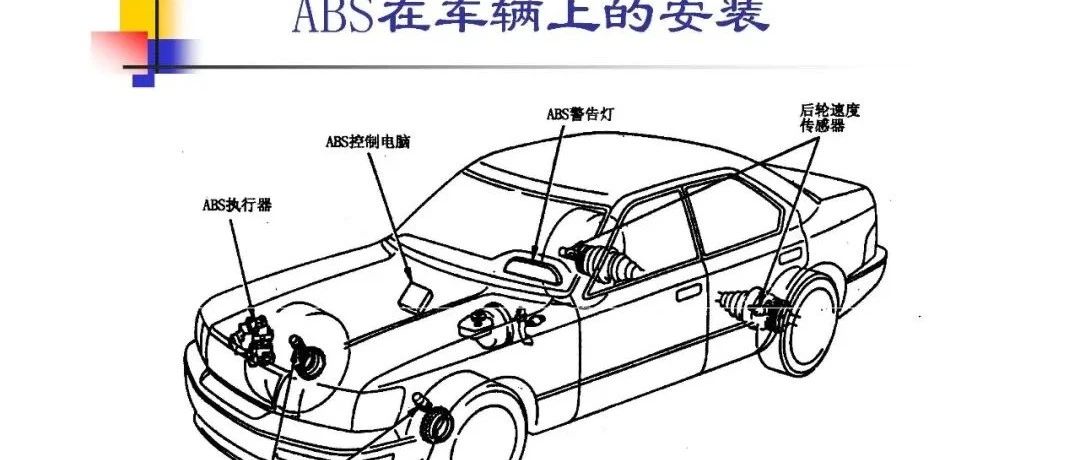 【技研】汽车防抱死制动系统(ABS)