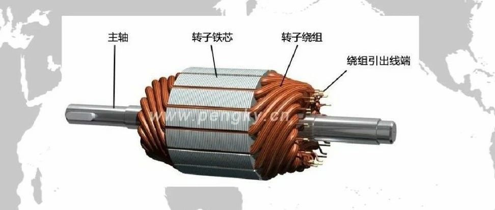【技研】电动汽车电机驱动技术