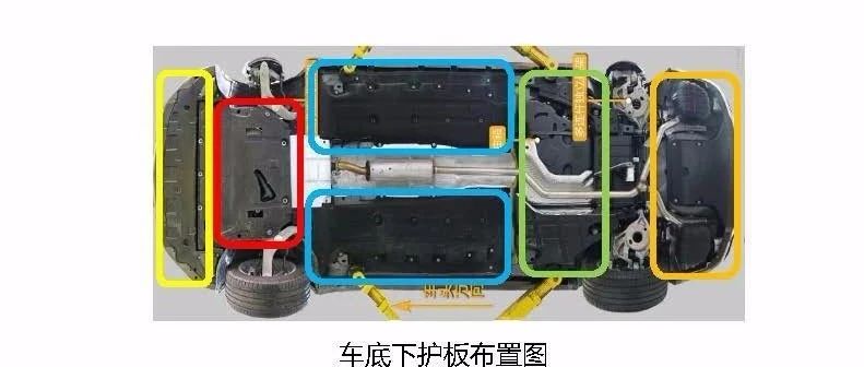 【技研】车型风噪的开发技术