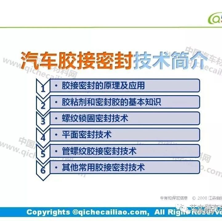 【技研】汽车胶接密封技术简介