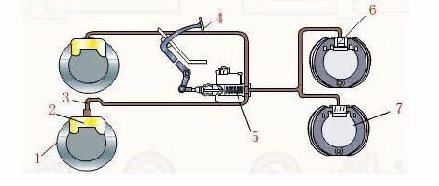 【技研】汽车管路工艺及核价