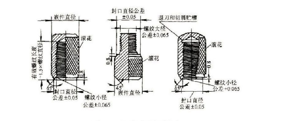 【技研】塑料件结构设计