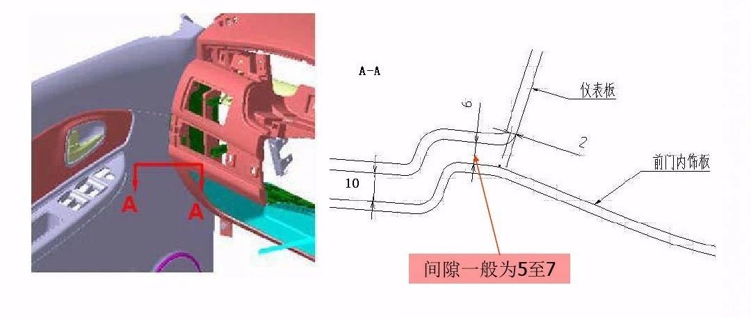 【技研】内饰件断面设计
