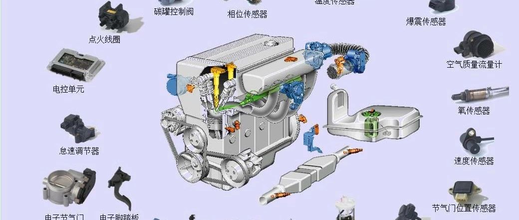 【技研】EMS-系统介绍