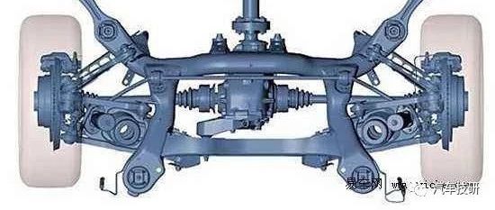 【技研】副车架知识讲解（二）
