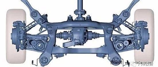【技研】副车架知识讲解（一）