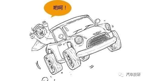 【研漫】一分钟了解什么是汽车人机工程
