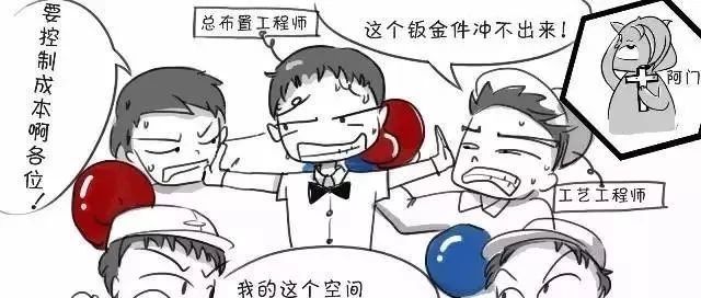 【汽车】幽默图解汽车工程师“宫廷剧！