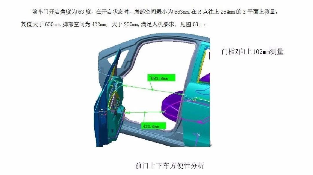 【技研】汽车内外饰工程师福利：门护板设计指南（一）