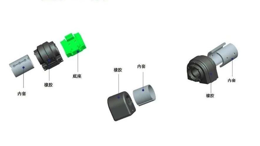 【技研】稳定杆衬套的结构和功能，你了解几种？