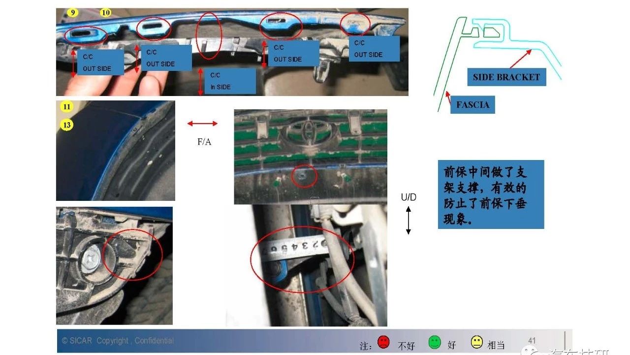 【技研】汽车设计的基础——样车对标分析（外饰+内饰）