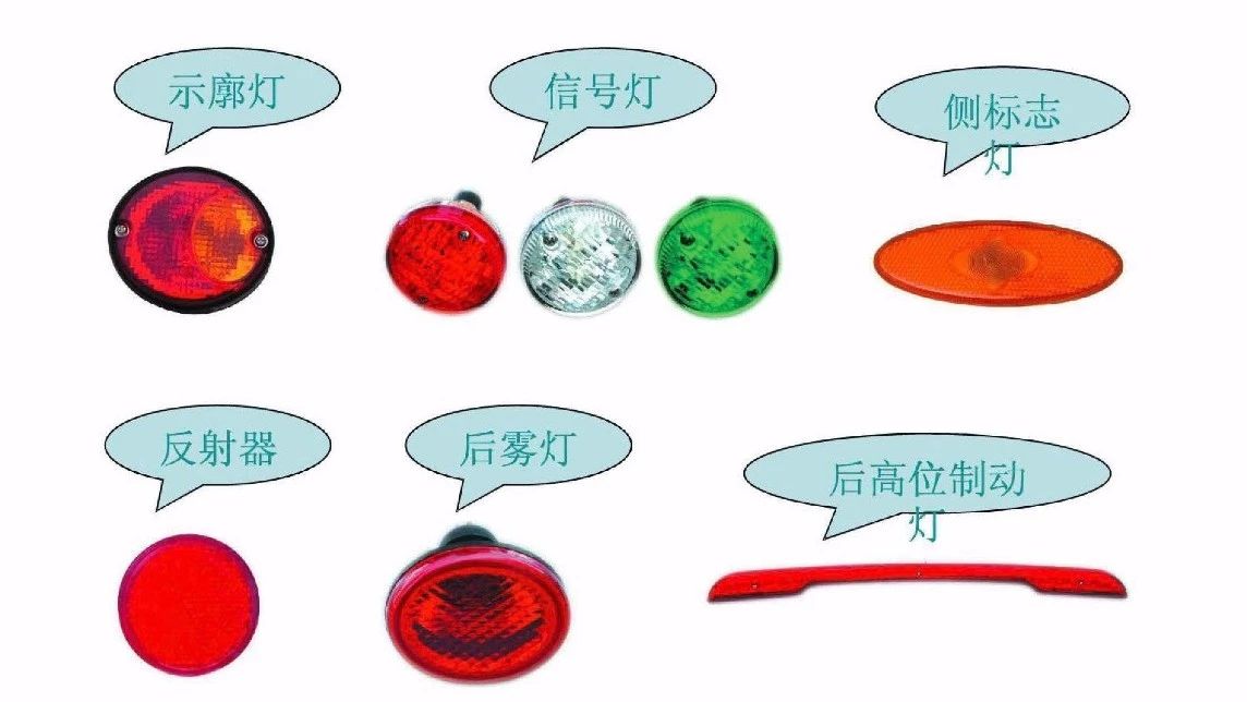 【技研】汽车的眼睛：汽车灯具的分类和用途