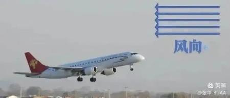 【科学漫谈|张华】祝您的航班逆风起飞一路顺风！——漫谈大气环流对飞行的影响