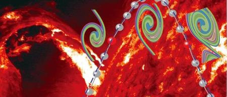 【物理建模】DBM study on Kelvin-Helmholtz instability