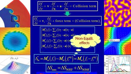 【物理建模专栏】DBM of Non-Equilibrium Effects
