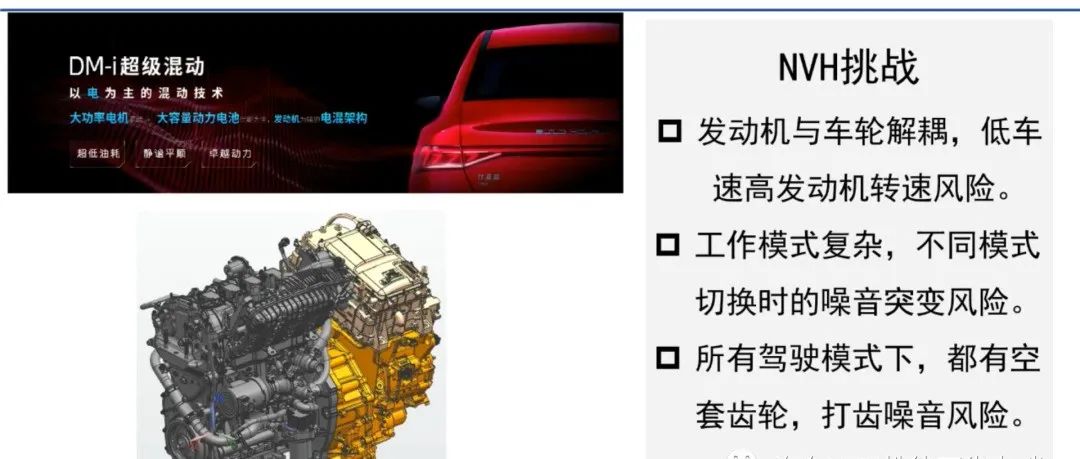 比亚迪DM-i平台NVH开发难点及对应策略