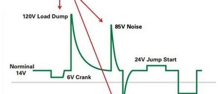 这些EMC浪涌保护电路的原理和设计，你一定要Get