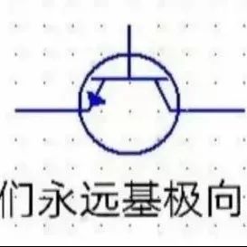 小知识|这些电路标记各表示什么意思？