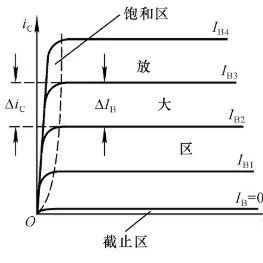 最强总结：27个模拟电路基础知识！