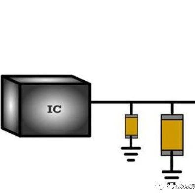 PCB中的去耦设计