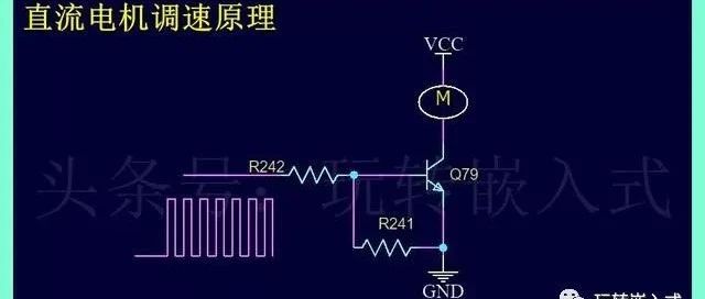 PWM电机调速原理