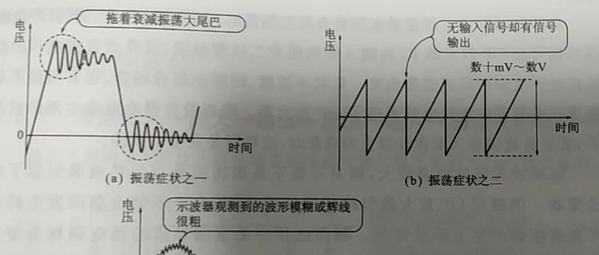 运放振荡及消除措施？