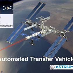 嵌入式系统 | Ansys SCADE在航天自动运载飞船中的应用