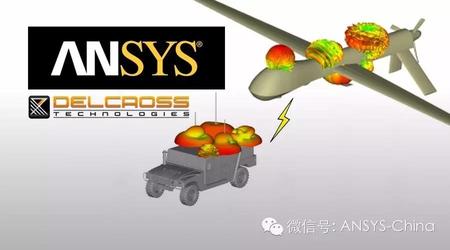 ANSYS收购Delcross Technologies-更大更快的天线与天线平台仿真!