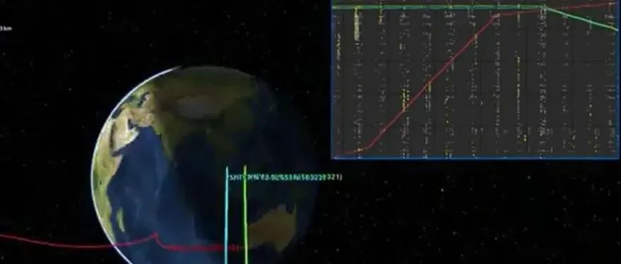 中国SJ-21卫星将失效卫星拖至坟墓轨道！