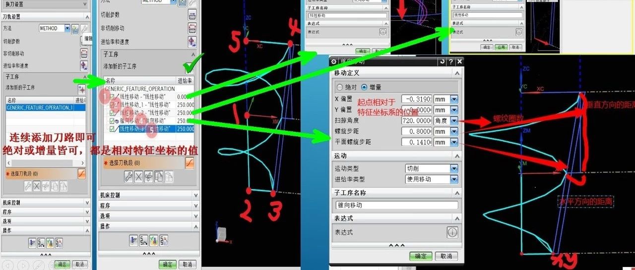 UG编程锥螺纹G3代码输出方法