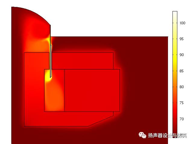 扬声器散热仿真