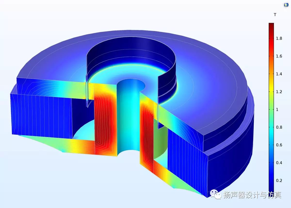 COMSOL MULTIPHYSICS 5.3版和扬声器仿真相关的更新