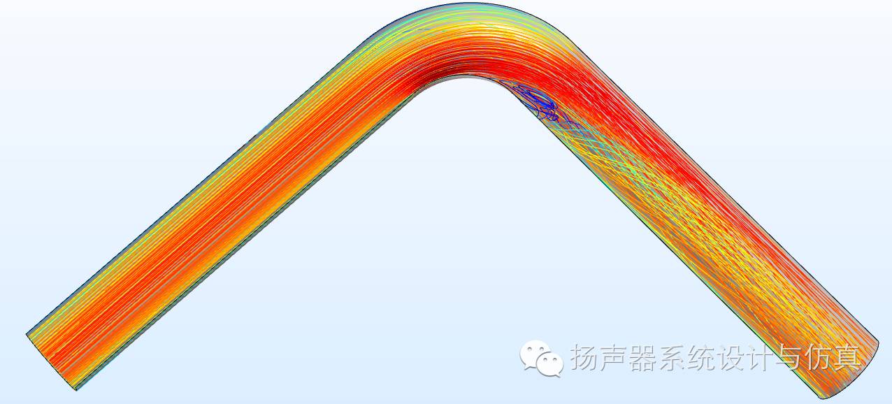 一款典型扬声器支撑系统的Kms(x)分析