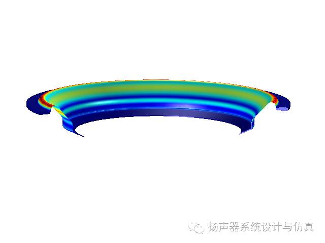 【扬声器仿真高阶应用】闭箱扬声器橡胶边在运动中异常形变