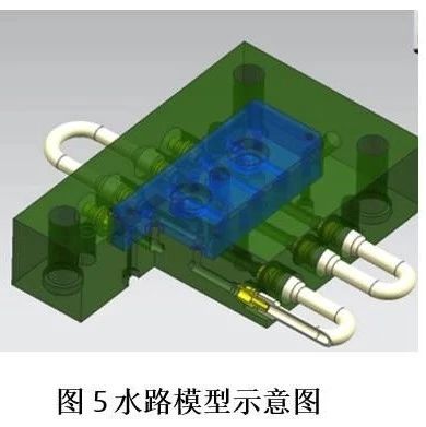 SOLIDWORKS Plastics 模流分析基础与功能介绍 | 技术文章