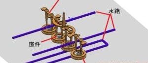 SOLIDWORKS Plastics 凹陷与空孔分析研究 | 技术文章