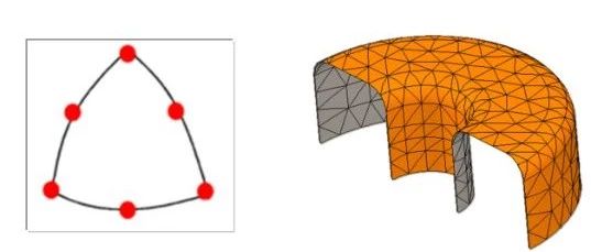 草稿品质还是高品质？！| SOLIDWORKS 2020新功能揭秘