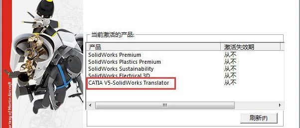 SOLIDWORKS里可以导入CATIA格式数据吗？