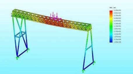 设计仿真一体化才能真正解决问题！看起重机的问题如何解决